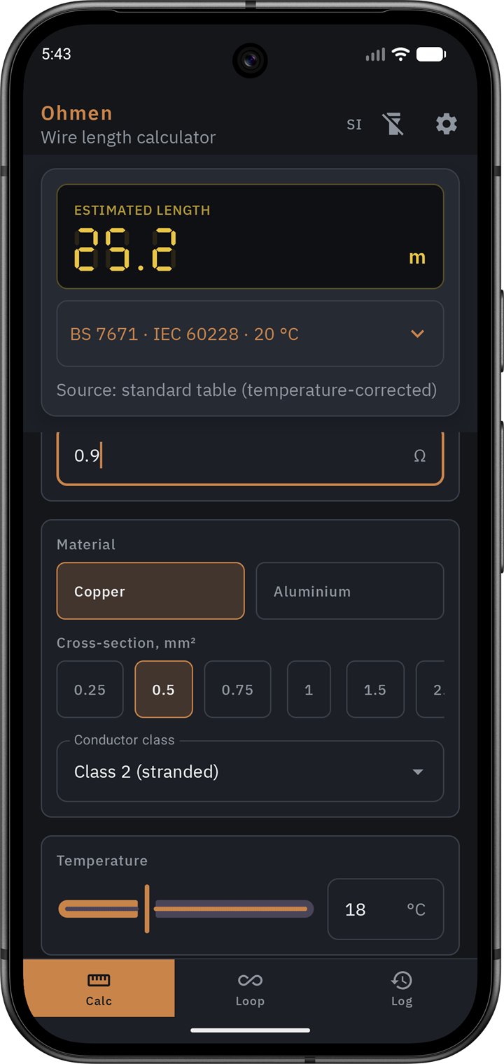 Calculator screen showing an estimated length of 25.2 metres on an amber seven segment readout, above the BS 7671 source table, a resistance field of 0.9 ohms, copper selected, 0.5 mm² cross-section, class 2 stranded, and an 18 degree temperature slider.